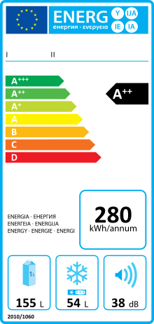 classe energetica frigorifero